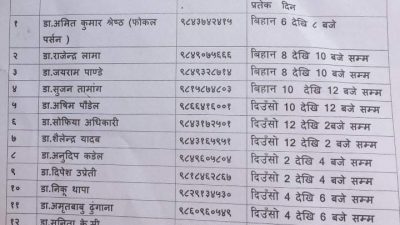 कोरोना संग मिल्दो जुल्दो लक्षण देखा परे यि नम्बरमा फोन गर्नुस